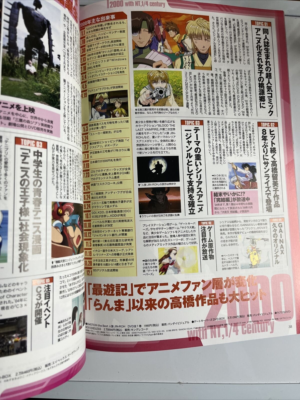 Newtype Magazine March 2010 300th Anniversary Bonus Japanese Anime