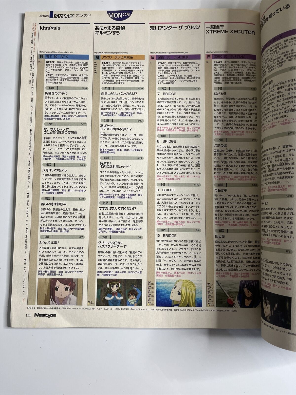 Newtype Magazine June 2010 Evangelion Crush Japanese Anime Manga