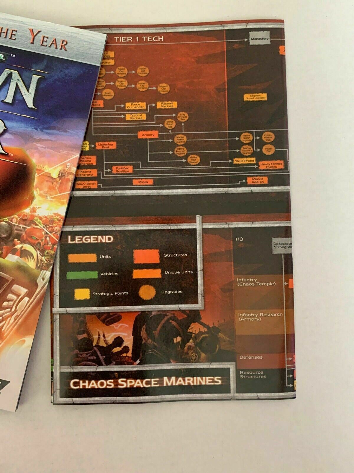 Warhammer 40,000 Dawn Of War - Game Of The Year PC CDROM (2004) With Manual