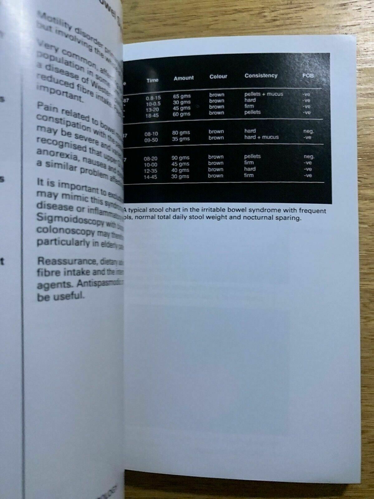 Gastroenterology And Liver Disease - Colour Aids by G. Holdstock, R. Wright