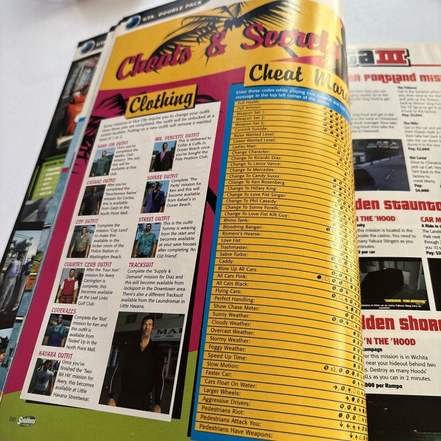 Solutions Microsoft Xbox Magazine Issue 01 2004 Project Gotham Racing 2 Grand