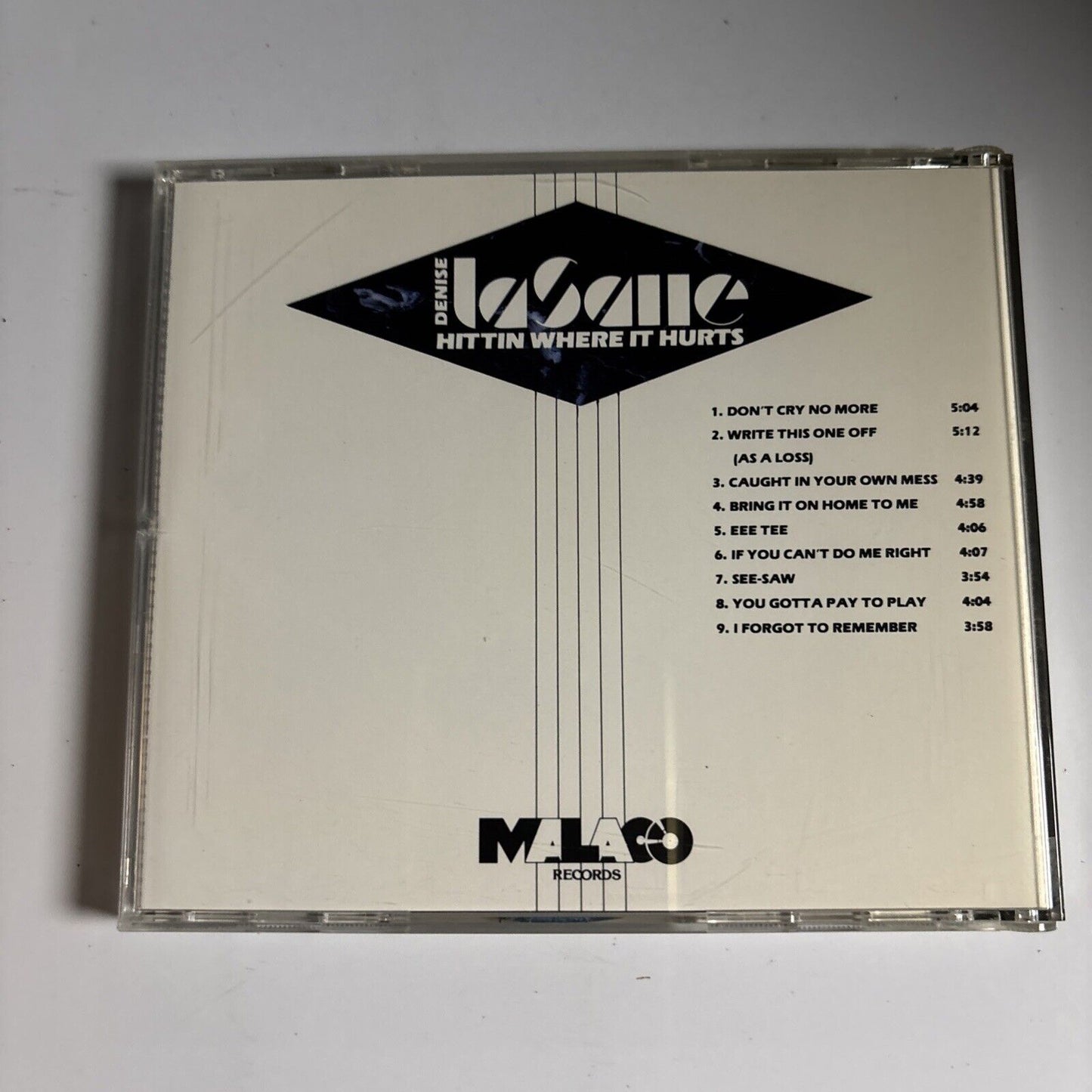 Denise LaSalle – Hittin Where It Hurts (CD, 1988) MAL 7447 CD