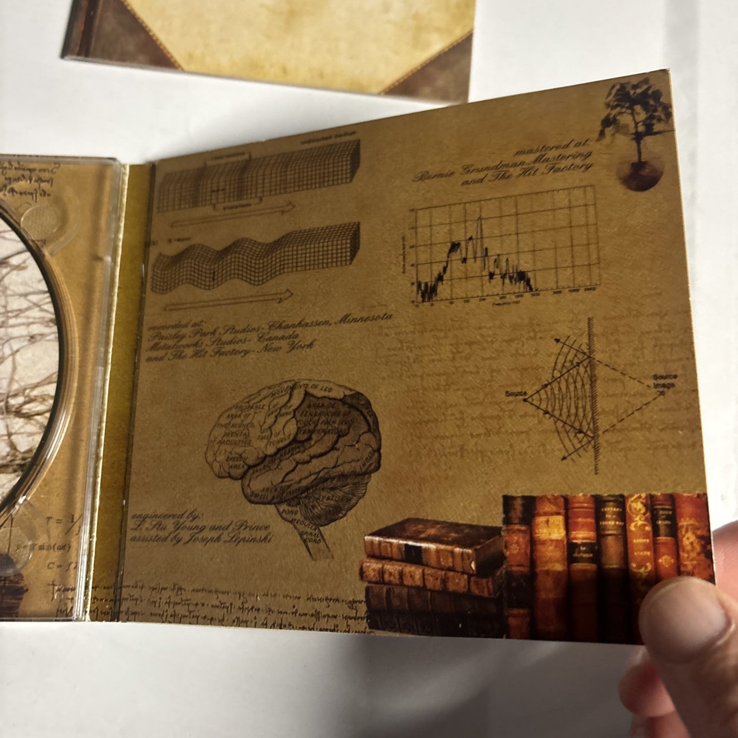 Prince – Musicology (CD, 2004) Indonesia digipak 517165.2