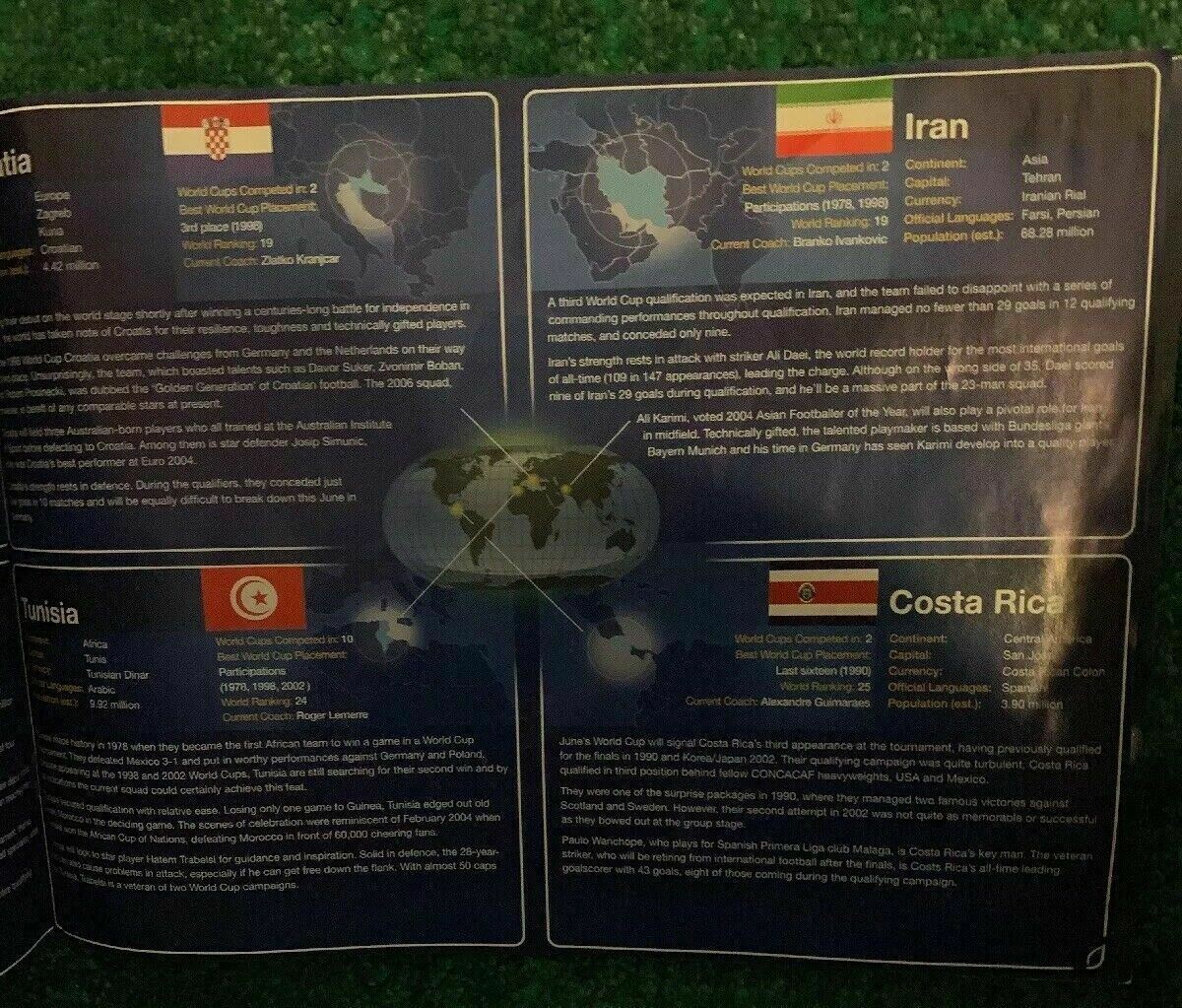Heroes Of The Socceroos Official 2006 Medallion Collection Journey To Germany
