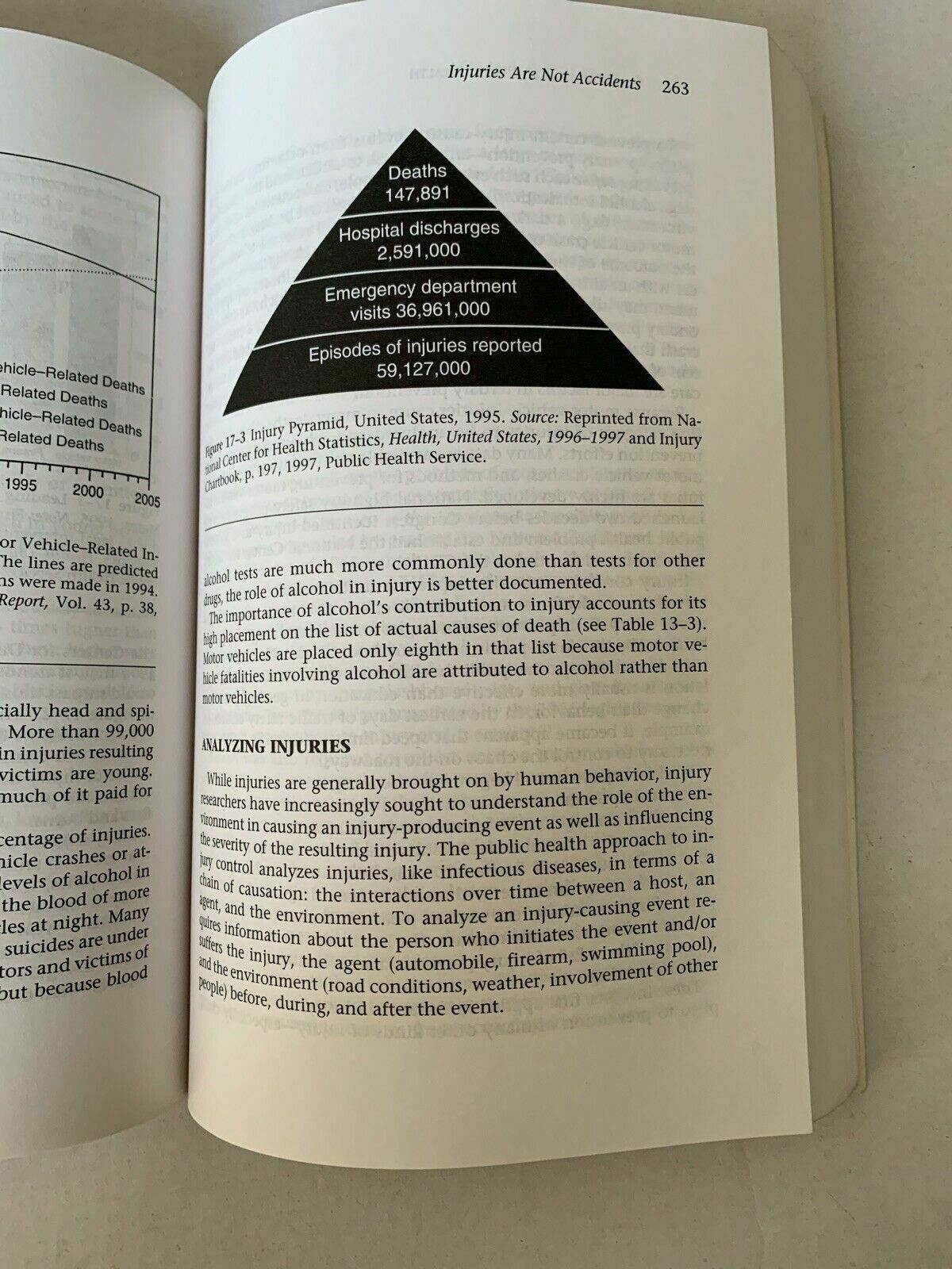 Introduction To Public Health By Mary-Jane Schneider 2000