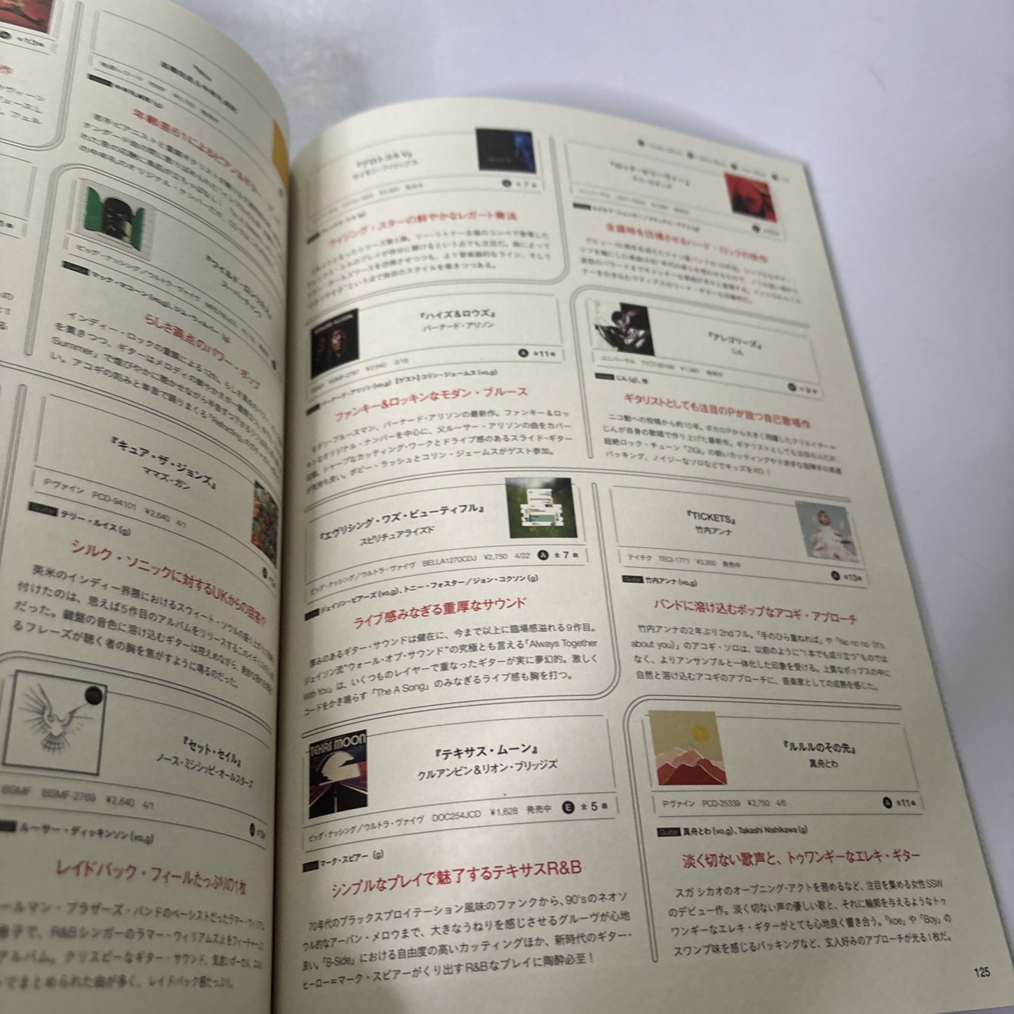 Guitar Magazine Japan 2022 April Hizumi Matsuri 62 Petals