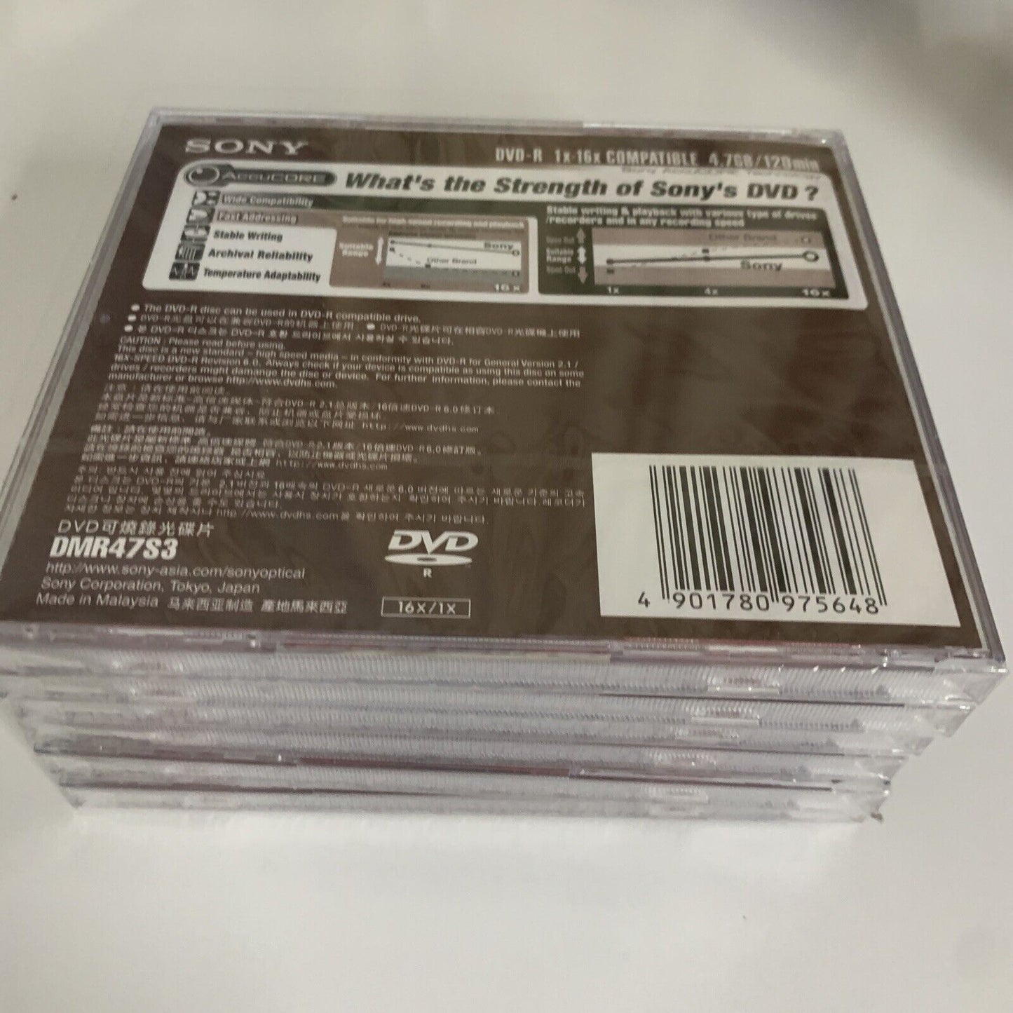 6x SONY DVD-R 4.7GB 120 Min DVD Blank Media NEW Sealed