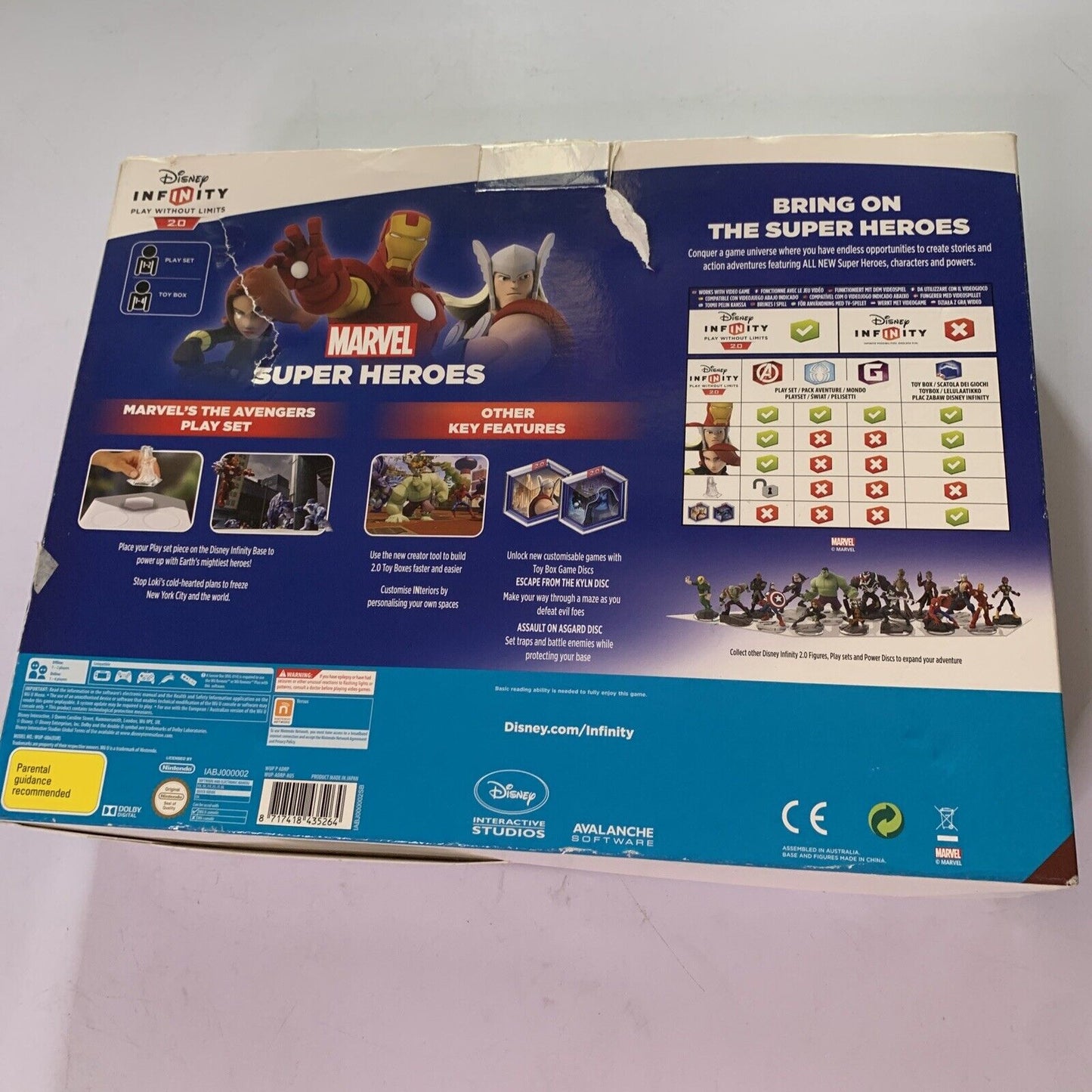 Disney Infinity Marvel Super Heroes Starter Pack Wii U Iron Man Thor Black Widow