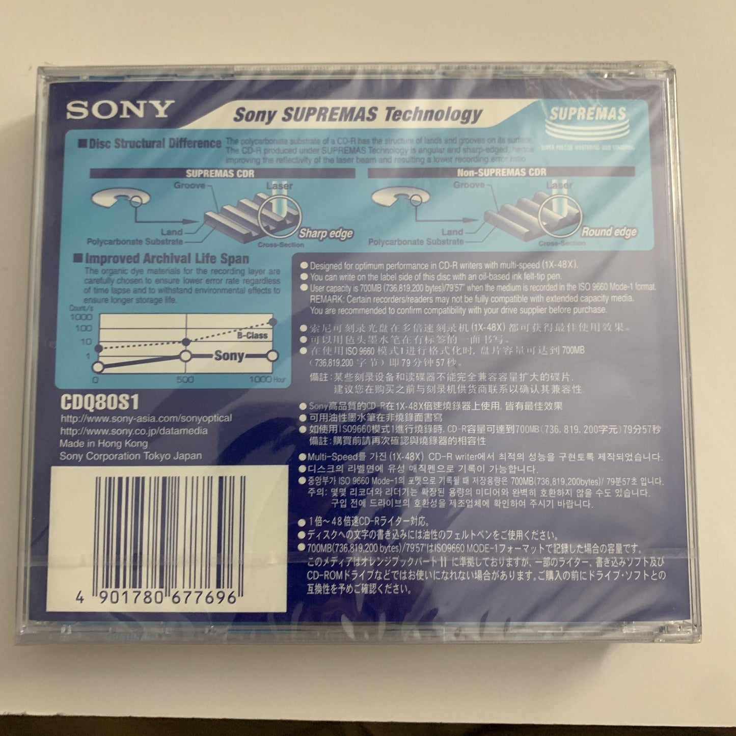 2x Sony CD-R 700MB Blank Media 1X-48X NEW Sealed