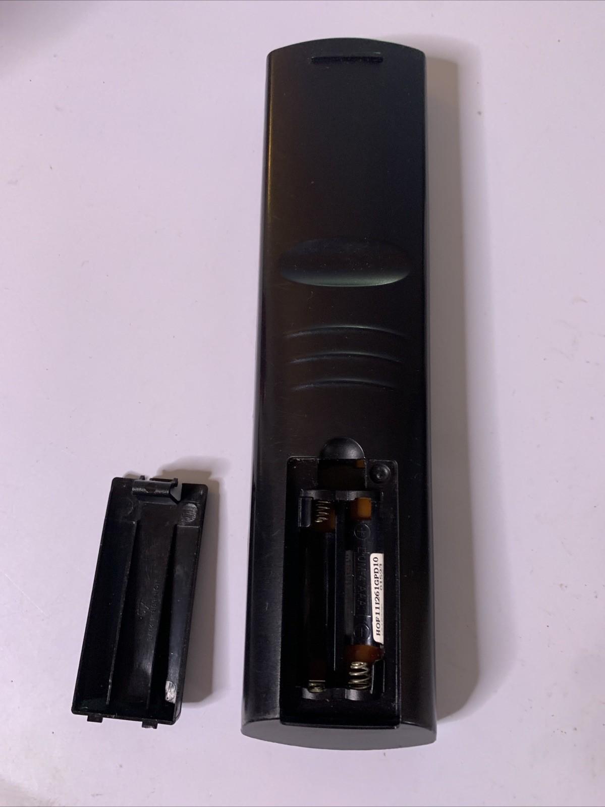 Genuine Sanyo RC-S071 Remote Control For Sanyo TV