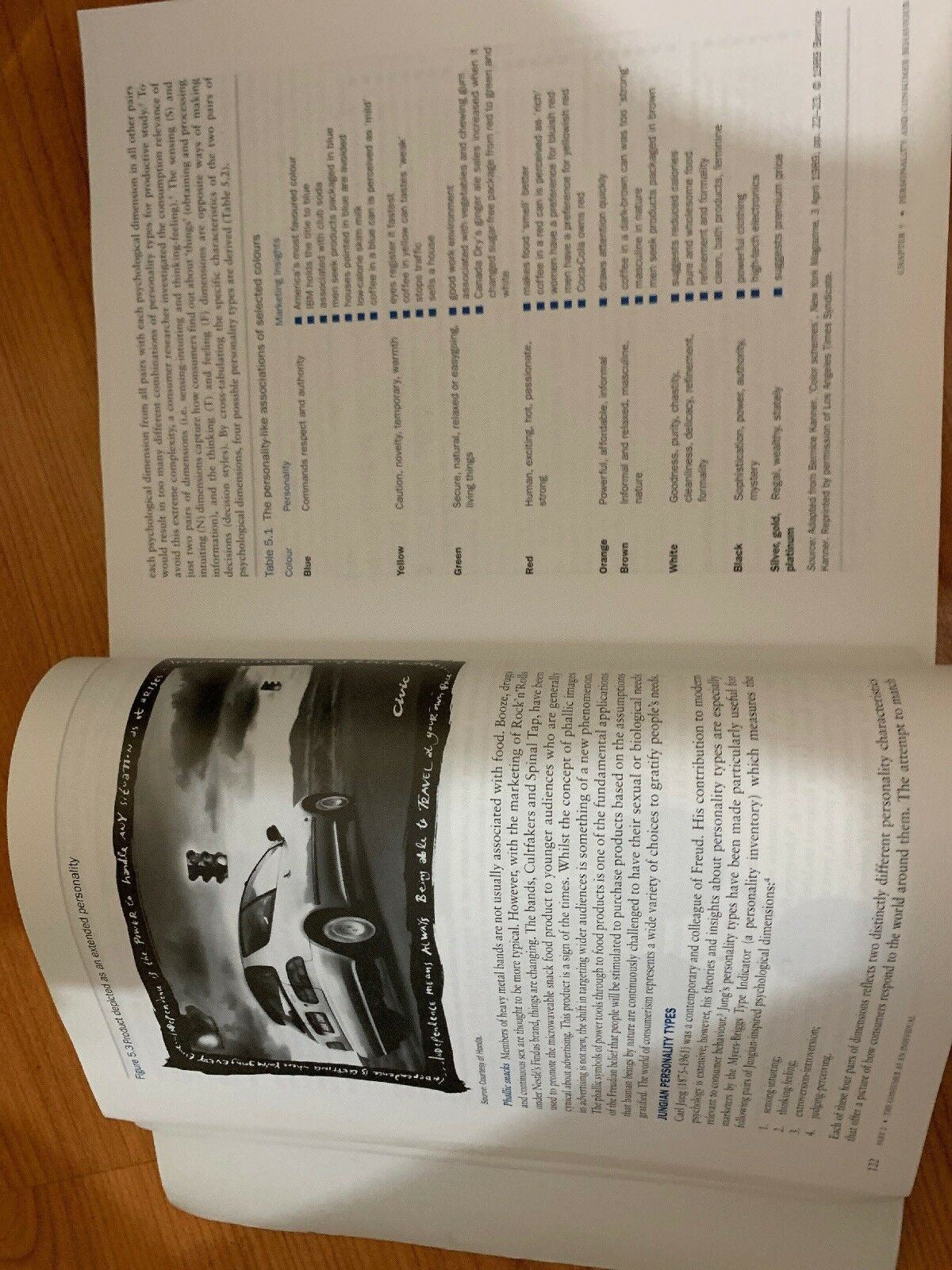 CONSUMER BEHAVIOUR Bednall Schiffman Kanuk Watson 1997