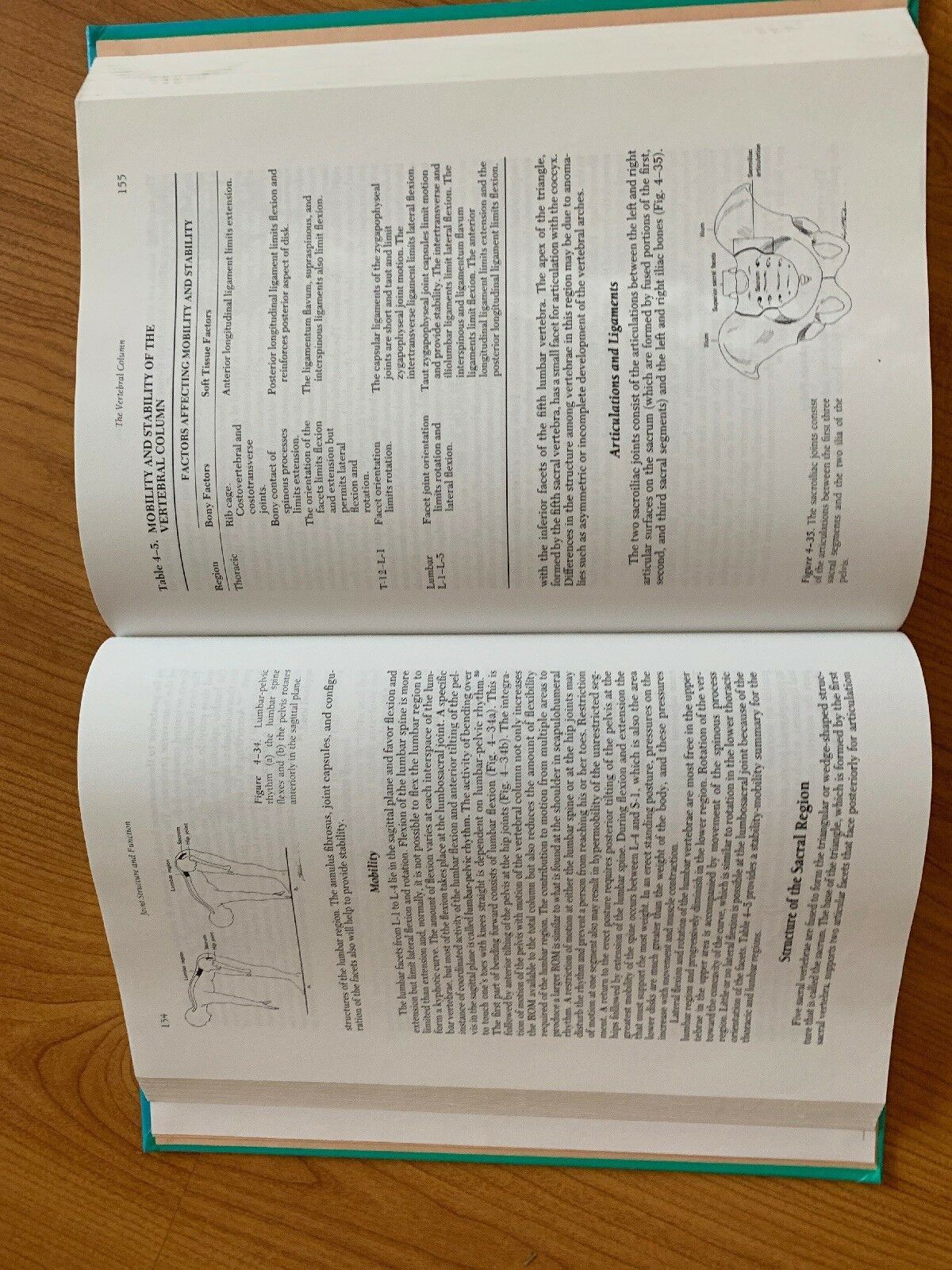 Joint Structure & Function - A Comprehensive Analysis Second Edition