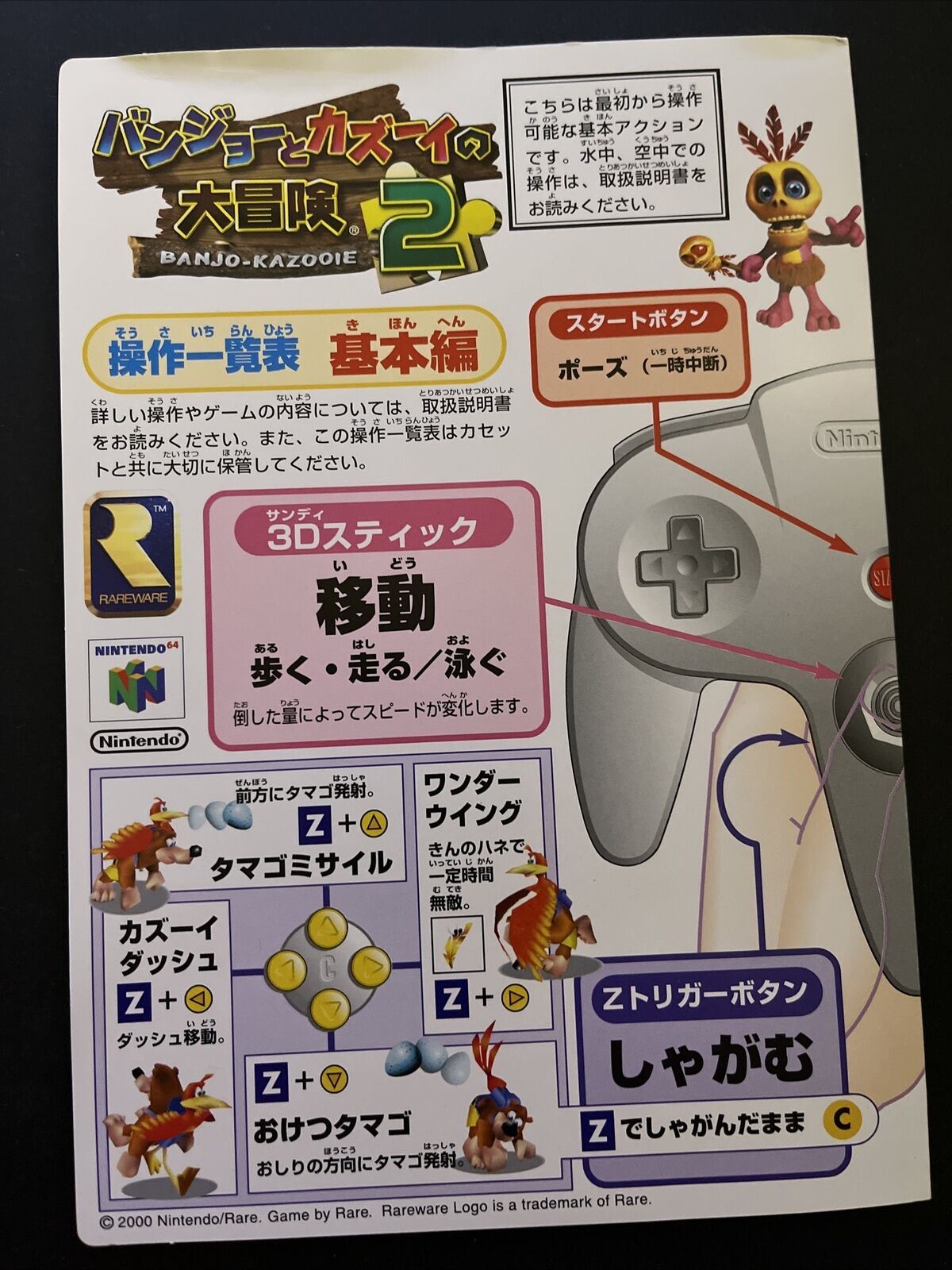 Banjo-Kazooie 2 - Nintendo 64 N64 NTSC-J JAPAN Game with Box & Manual