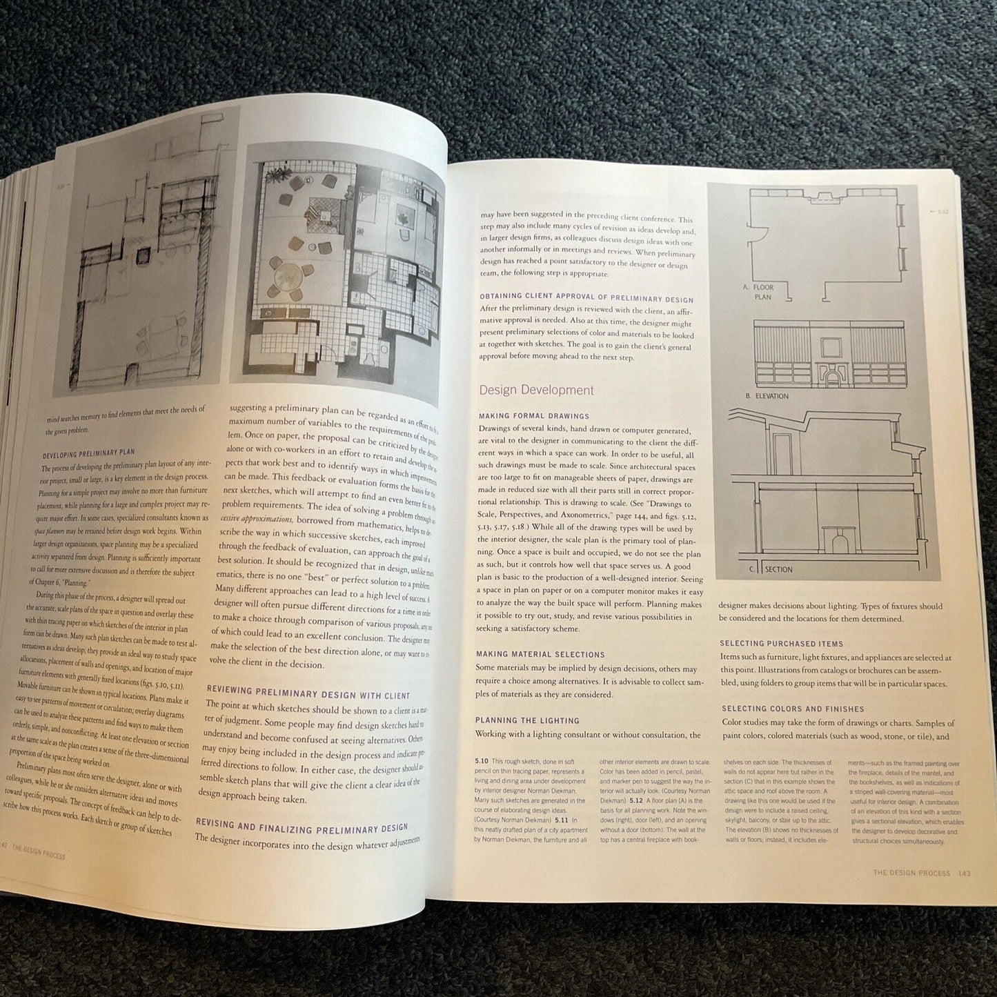 Interior Design Trade by John Pile (Hardback, 2003)