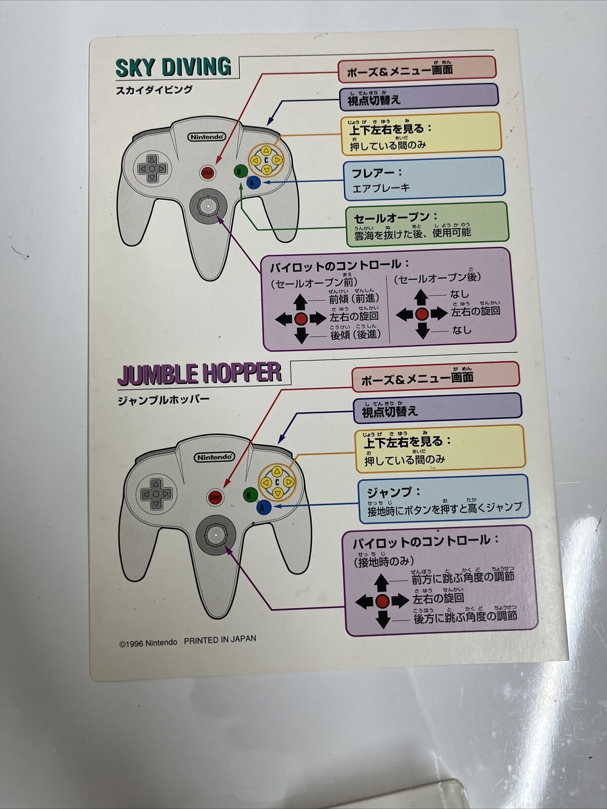Pilot Wings 64 - Nintendo 64 NTSC-J JAPAN N64 1996 Game Complete