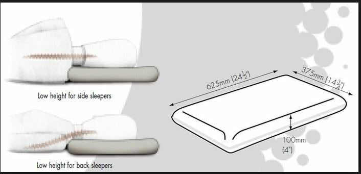 New Dentons Children Comfort Or Water Bed Physiotherapy Chiropractic Pillow