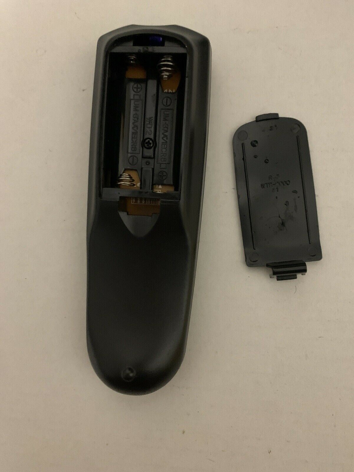 Genuine NEC RD-D90 Remote Control For TV