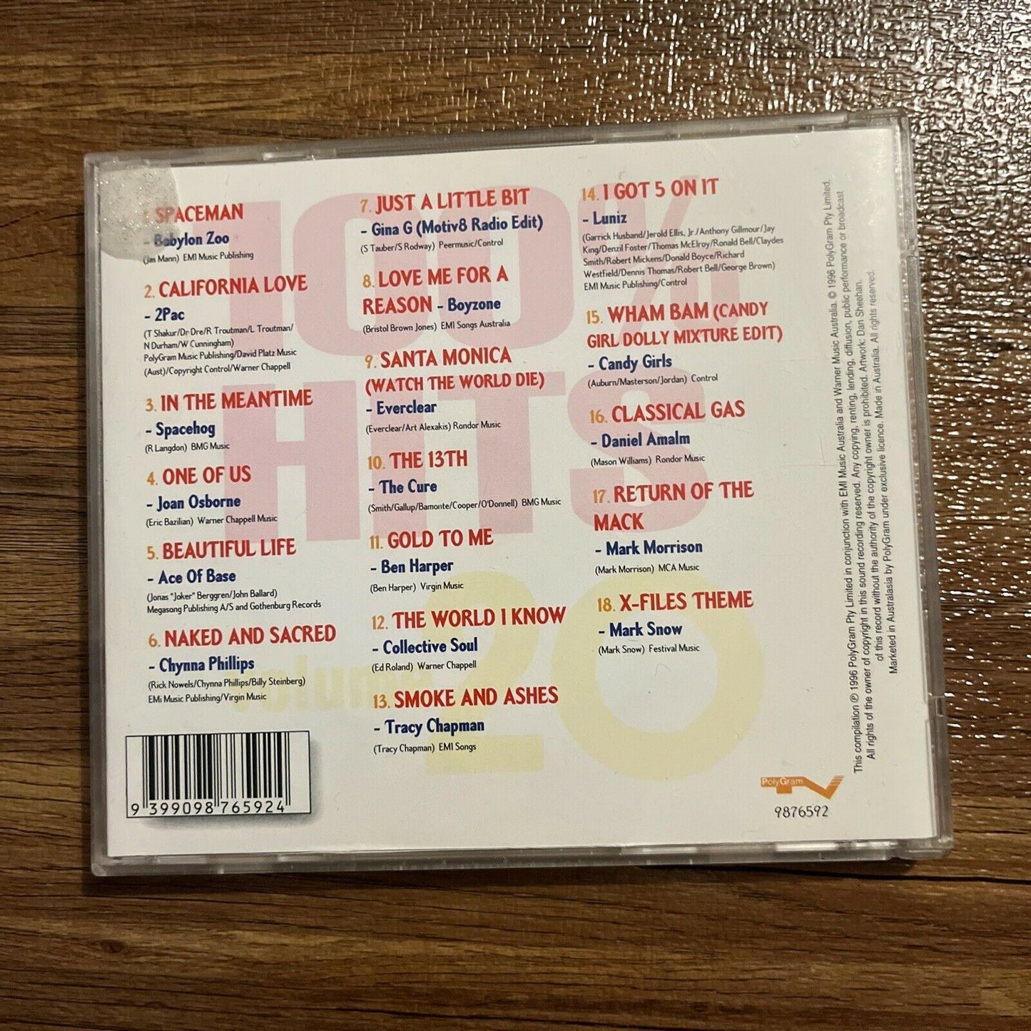 100% Hits Volume 20 (CD, 1996)