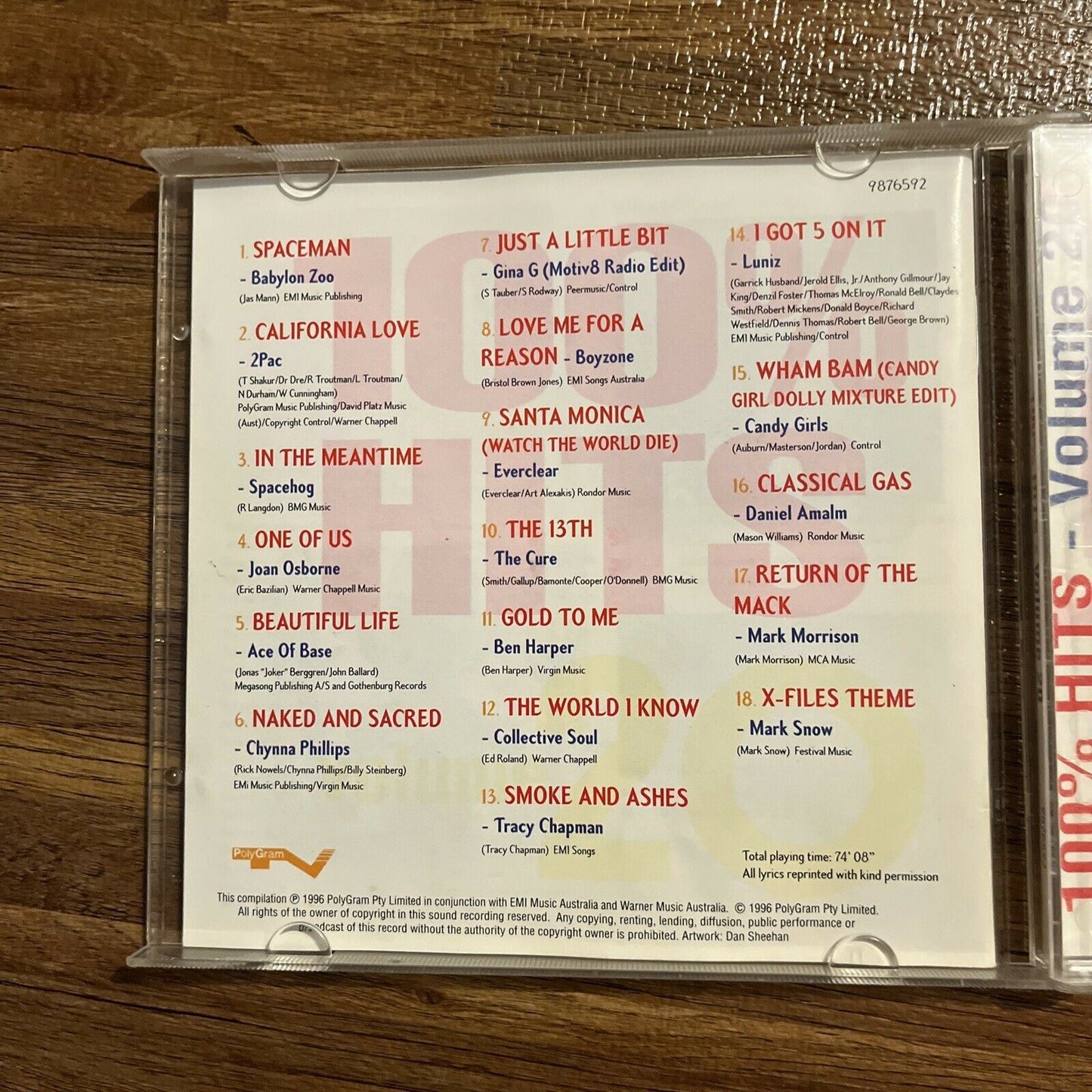 100% Hits Volume 20 (CD, 1996)