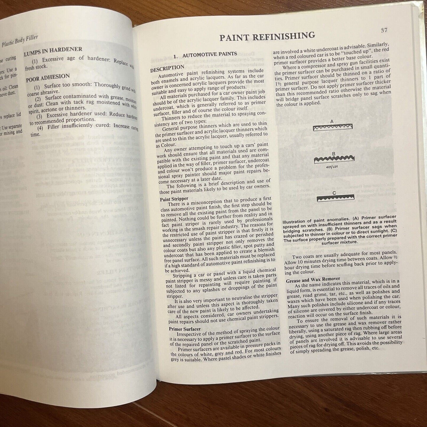 Gregory's Car Body Repair Manual No 401 by Donald Wait