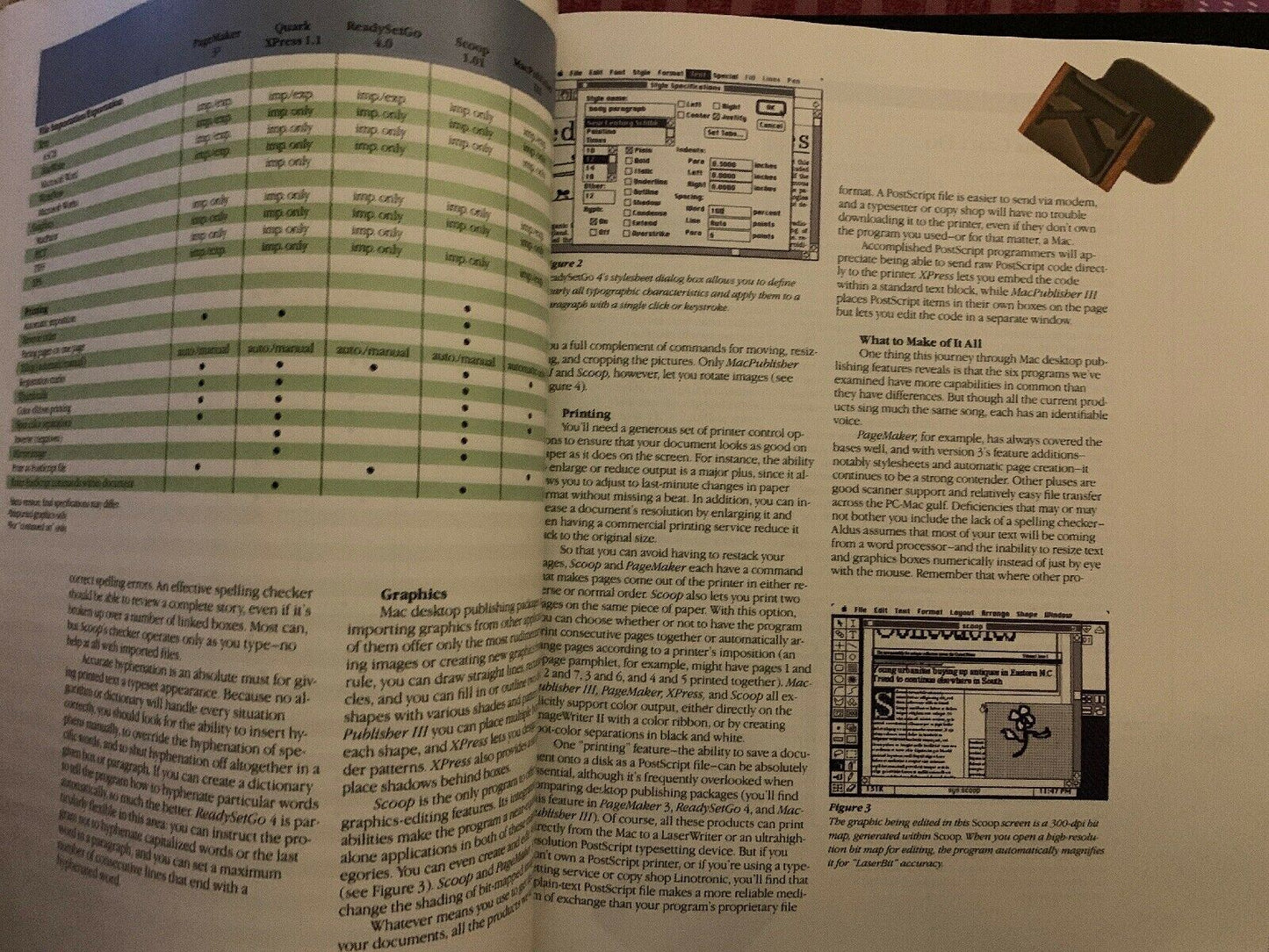 Macworld April 1988 Vintage Apple Magazine: Publishing Tip, Bill Gates Interview