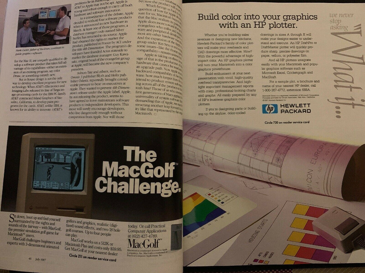 Macworld Vintage Magazine July 1987: Apple Mac II