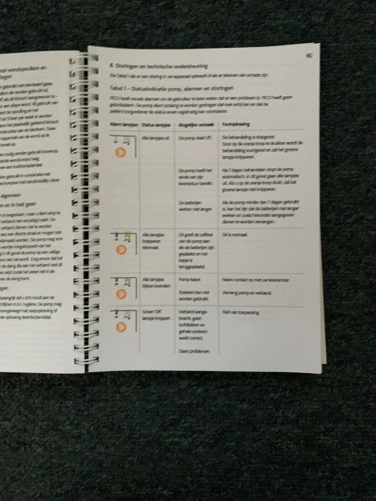 Smith & Nephew PICO Single Use Negative Pressure Wound Therapy System Manual