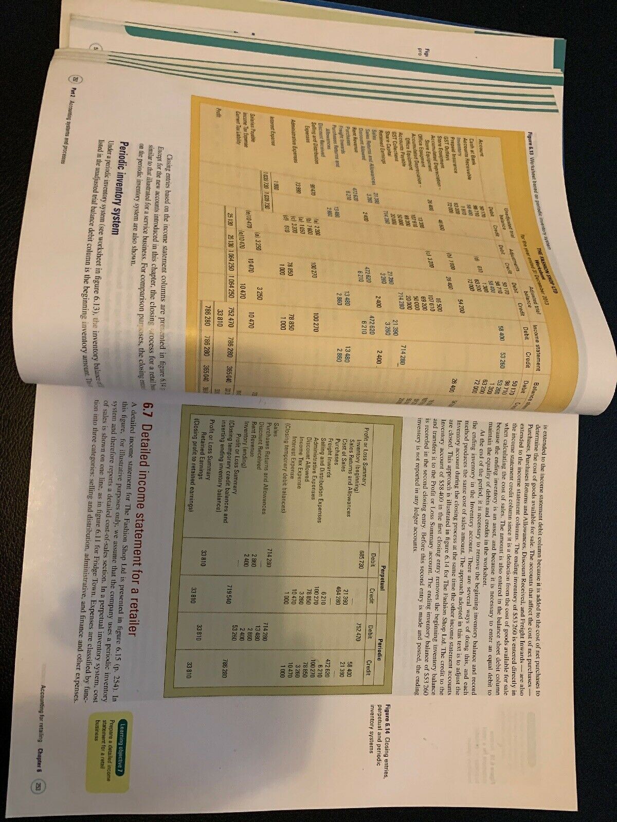 Accounting by John Hoggett, John Medlin, Evelyn Hogg, Matthew Tilling, Lew...