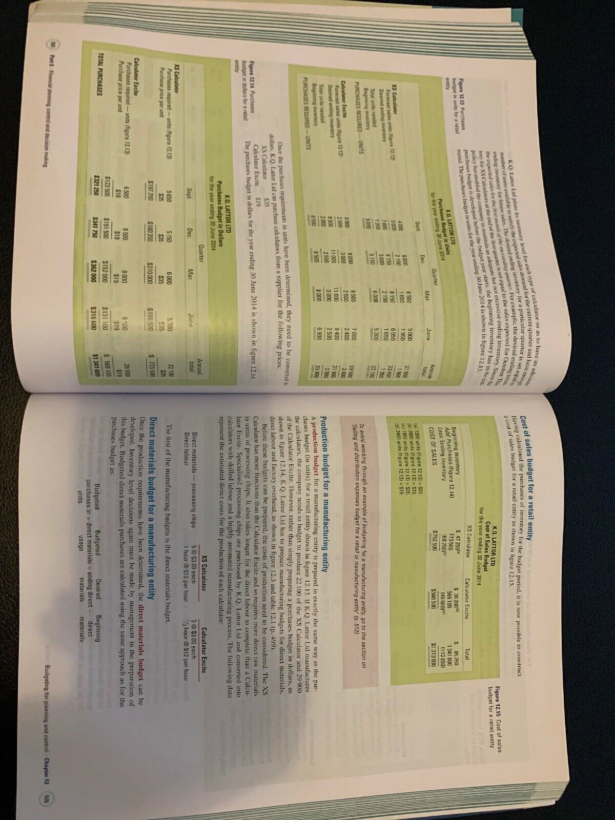 Accounting by John Hoggett, John Medlin, Evelyn Hogg, Matthew Tilling, Lew...