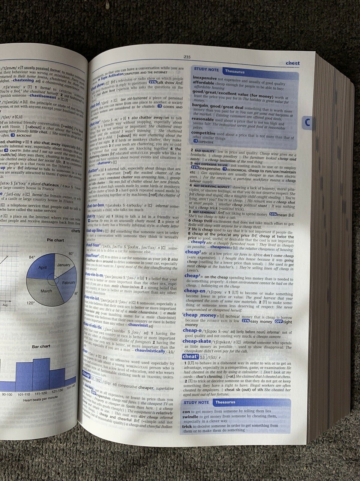 Longman Exams Dictionary - Your Key To Exam Success With Exams Coach CDROM 2009