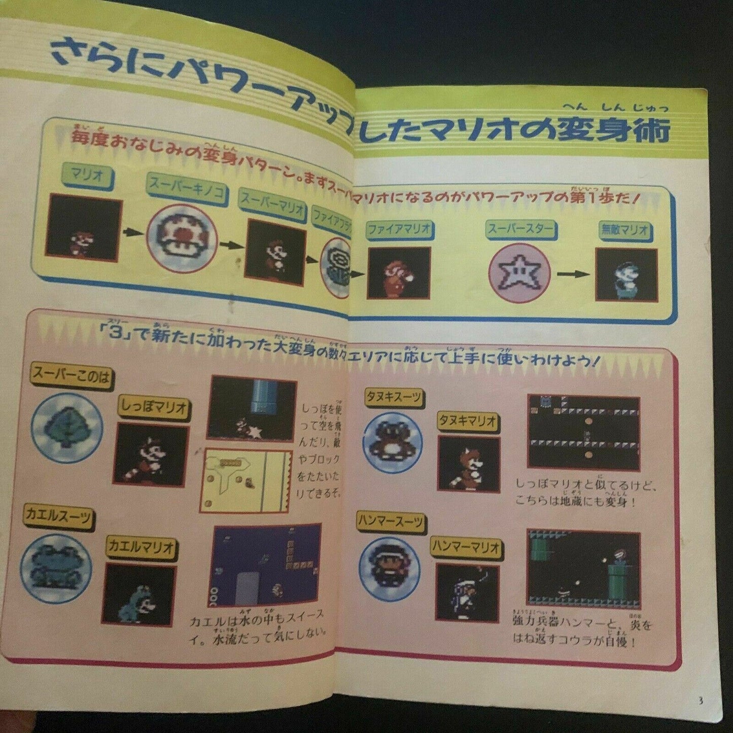 Super Mario Bros 3 - Strategy Game Guide Japan Nintendo 1988 NES Famicom *RARE!*