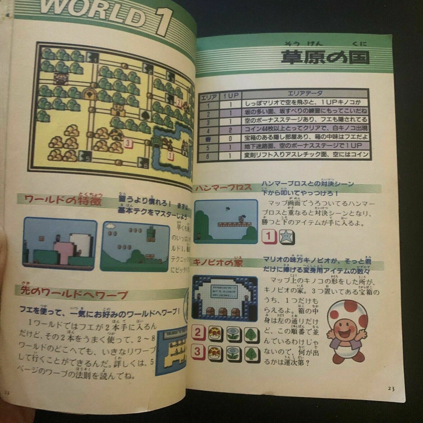 Super Mario Bros 3 - Strategy Game Guide Japan Nintendo 1988 NES Famicom *RARE!*