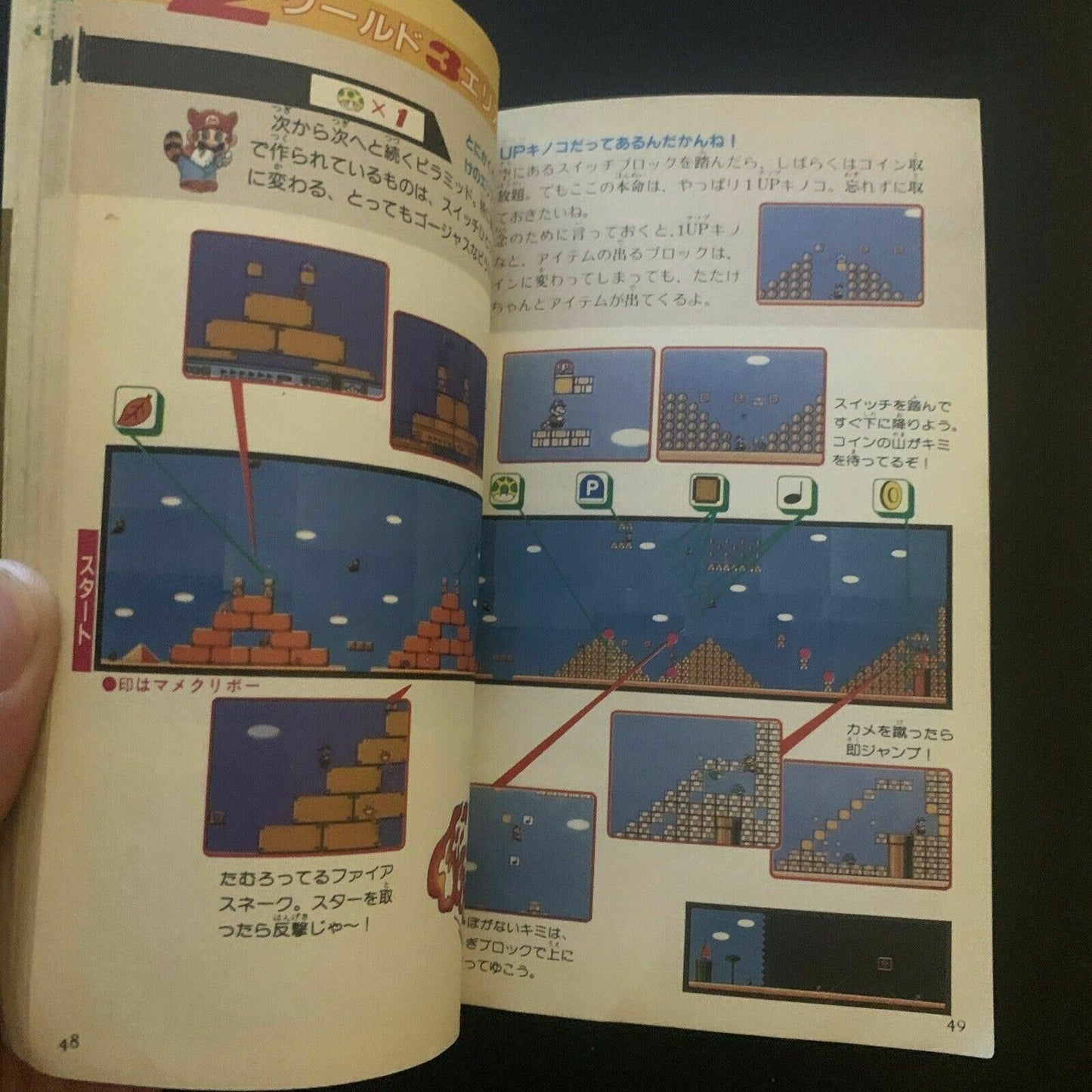 Super Mario Bros 3 - Strategy Game Guide Japan Nintendo 1988 NES Famicom *RARE!*