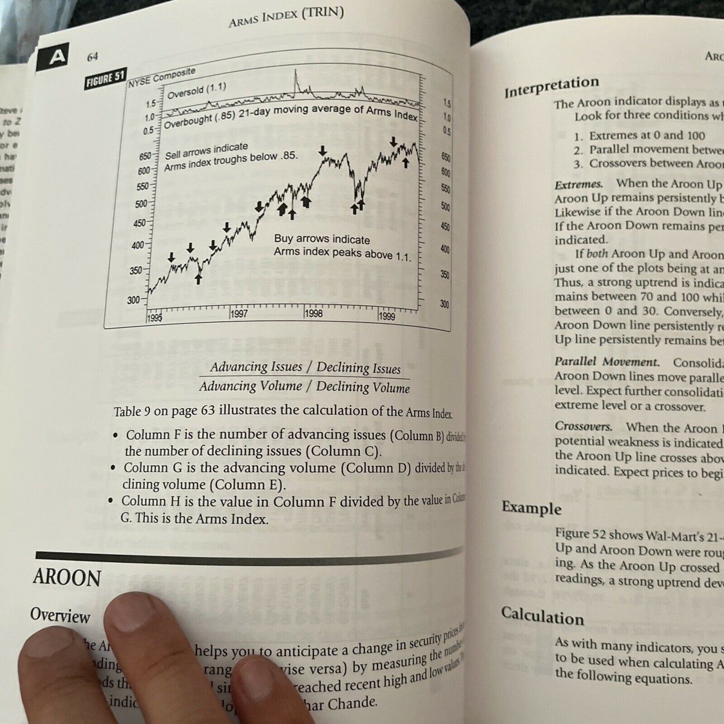 Technical Analysis From A To Z - 2nd Edition By Steven B. Achelis