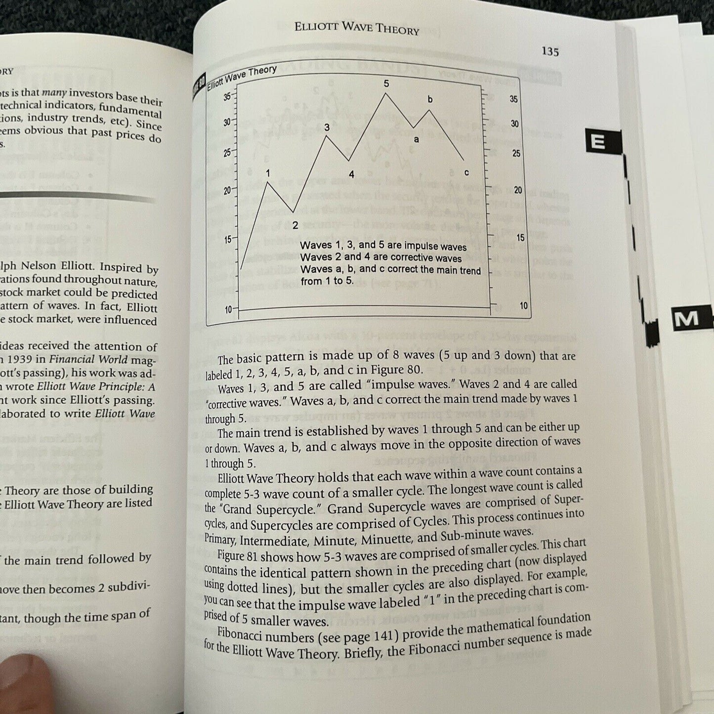 Technical Analysis From A To Z - 2nd Edition By Steven B. Achelis