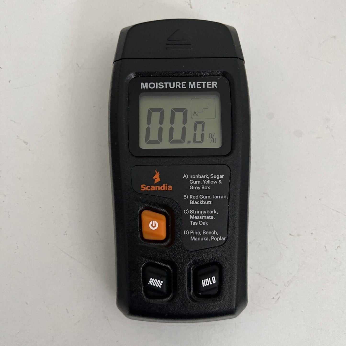 Scandia Moisture Meter