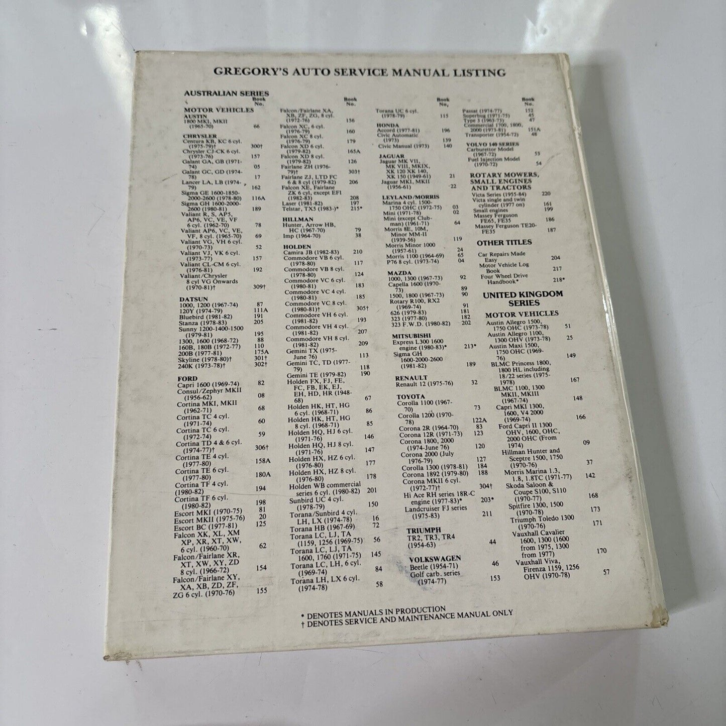 Gregory's Falcon XF Fairlane ZL 1984/85 Repair Service Manual No 22