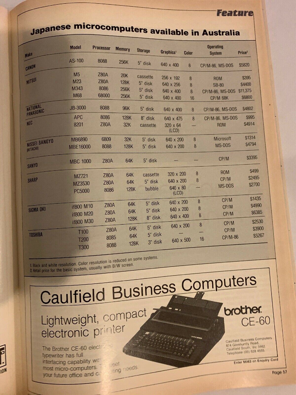 Australian Micro Computer Magazine December 1983