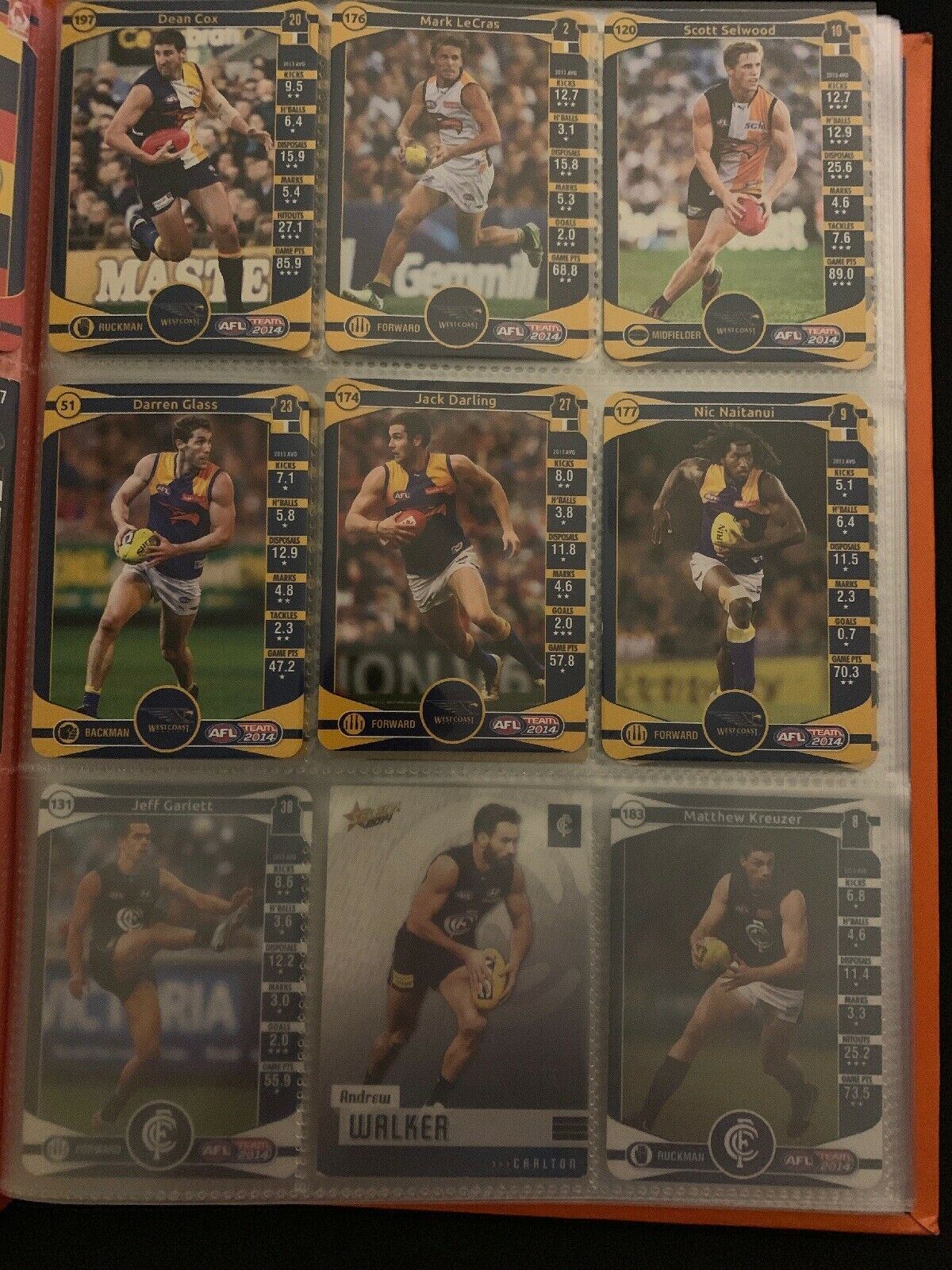 AFL Team 2014 Official AFL Game Cards Album (Cards Included)