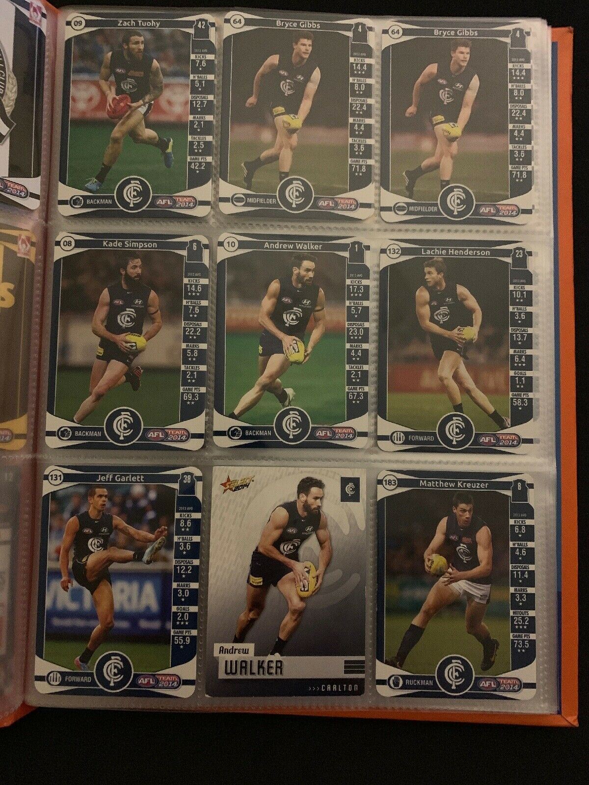 AFL Team 2014 Official AFL Game Cards Album (Cards Included)