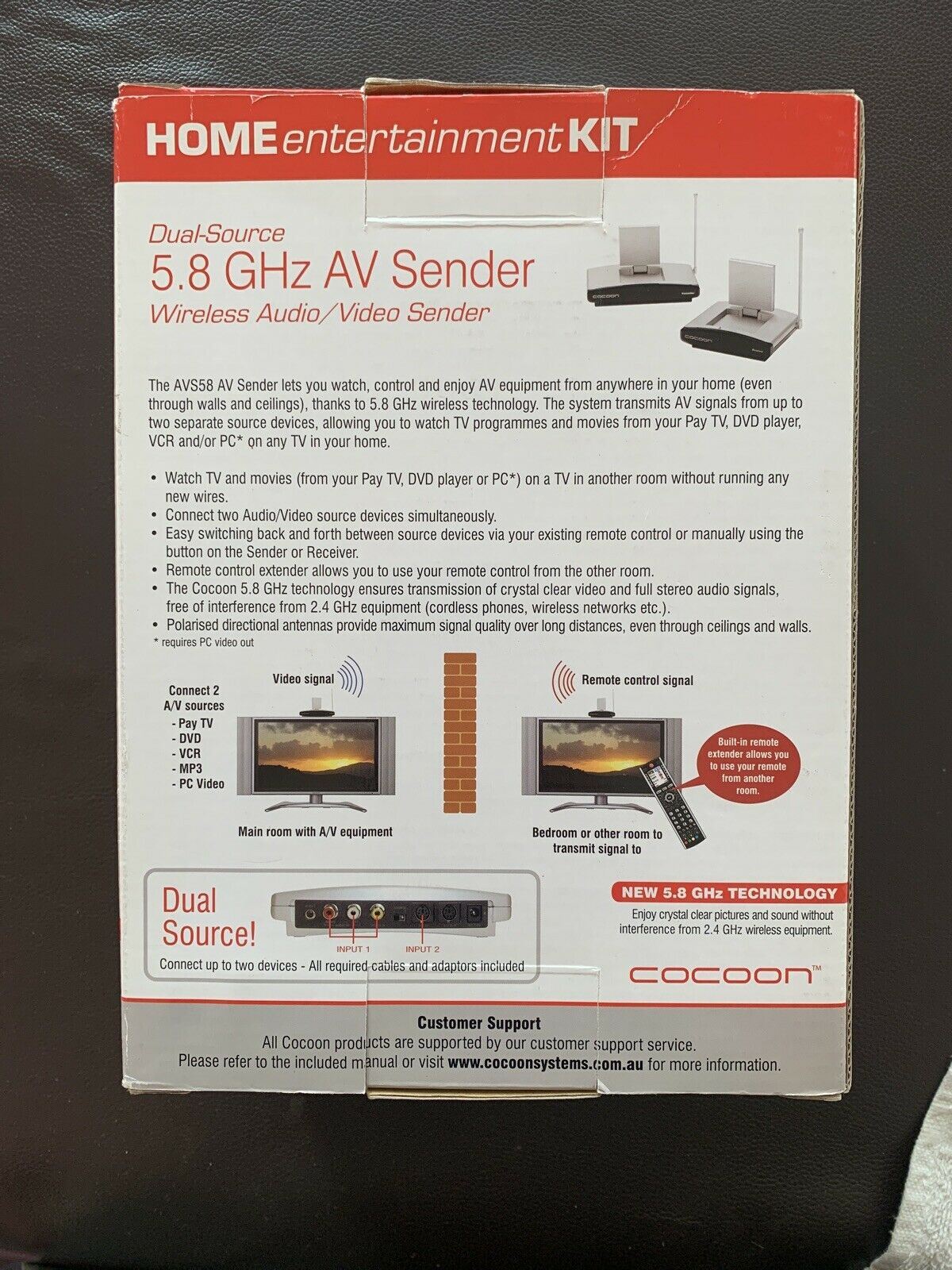 Cocoon Dual Source 5.8 Ghz AV Sender
