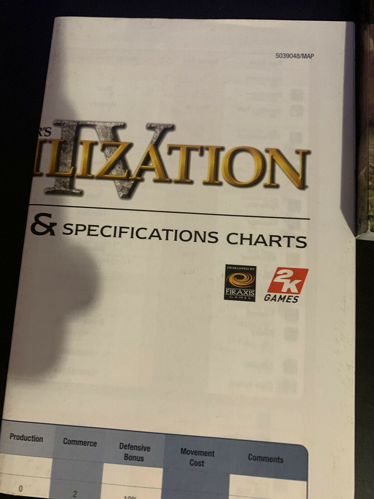 Sid Meier's Civilization IV (PC, 2005) with Manual, Tech Tree Chart & Box