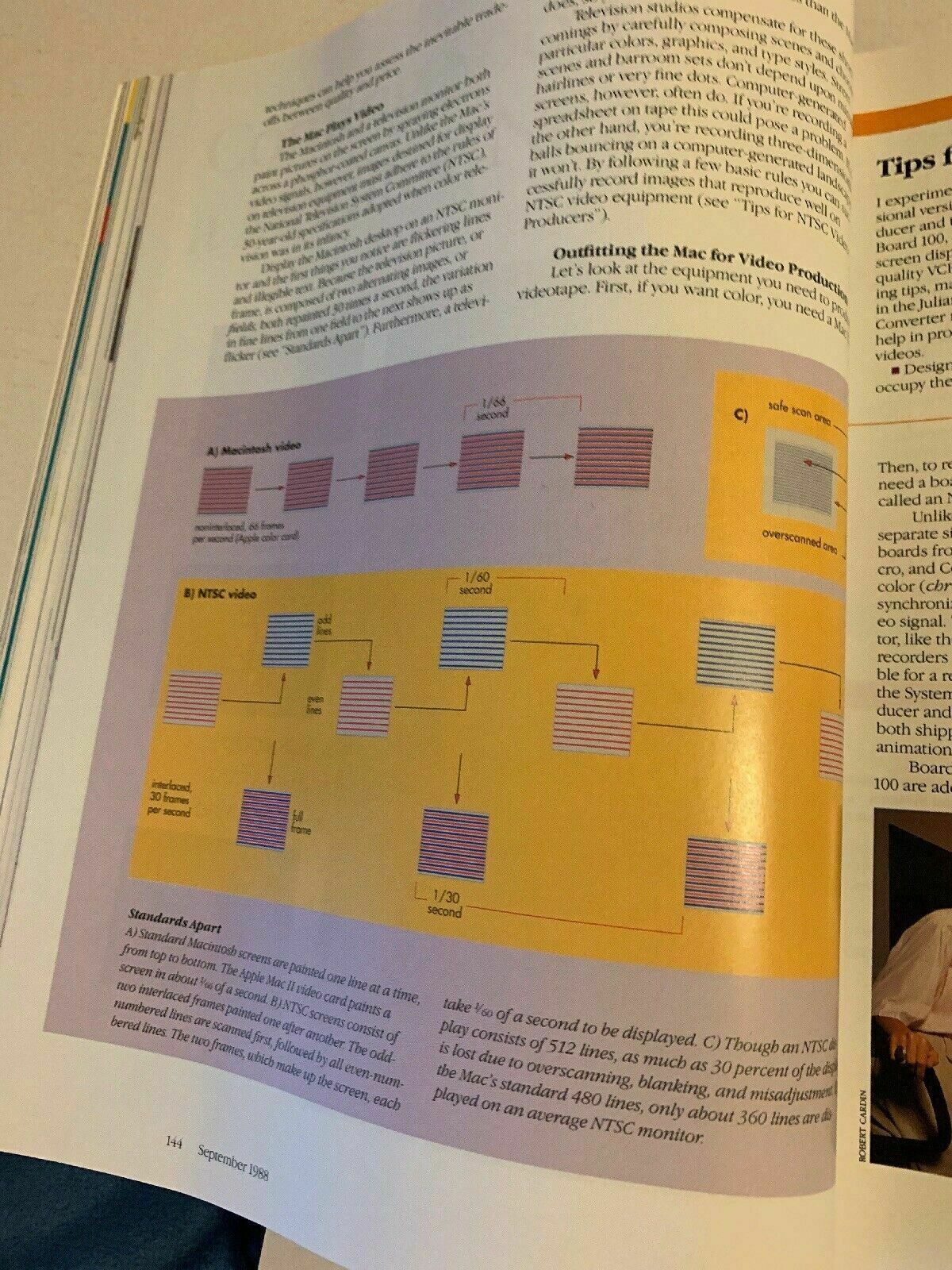 Macworld September 1988 The Macintosh Magazine Video For The Mac