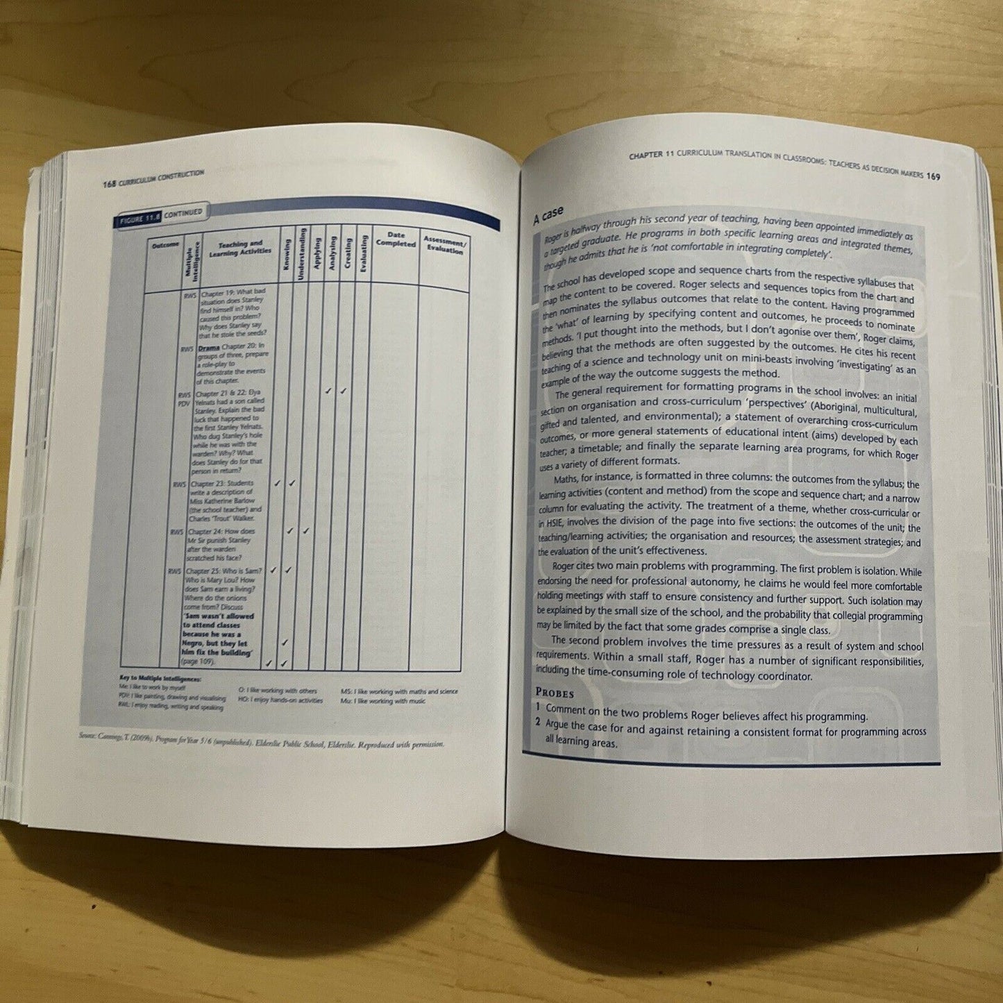 Curriculum Construction by Laurie Brady, Kerry Kennedy (Paperback, 2013)