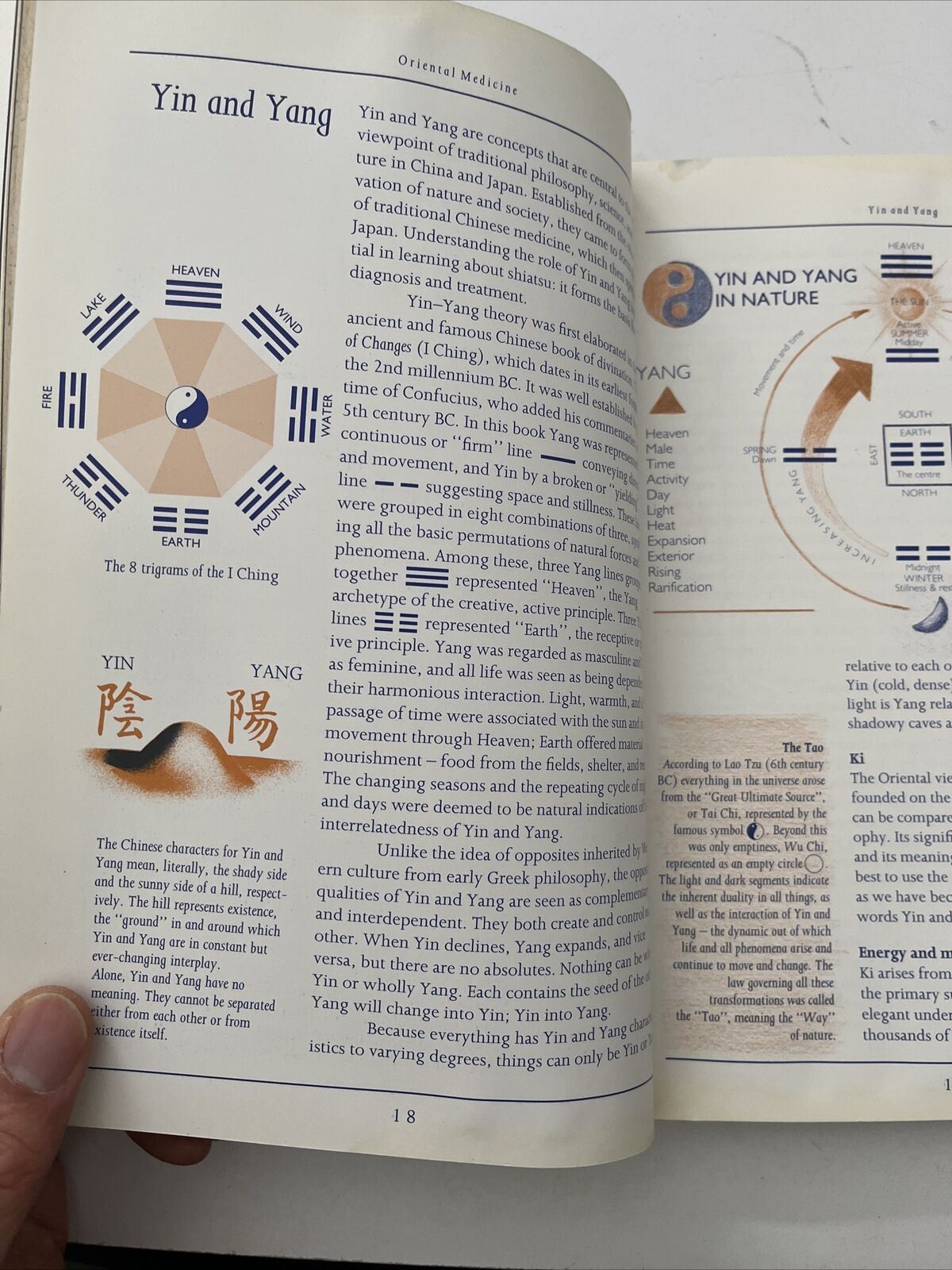 The Book of Shiatsu - by Paul Lundberg PB