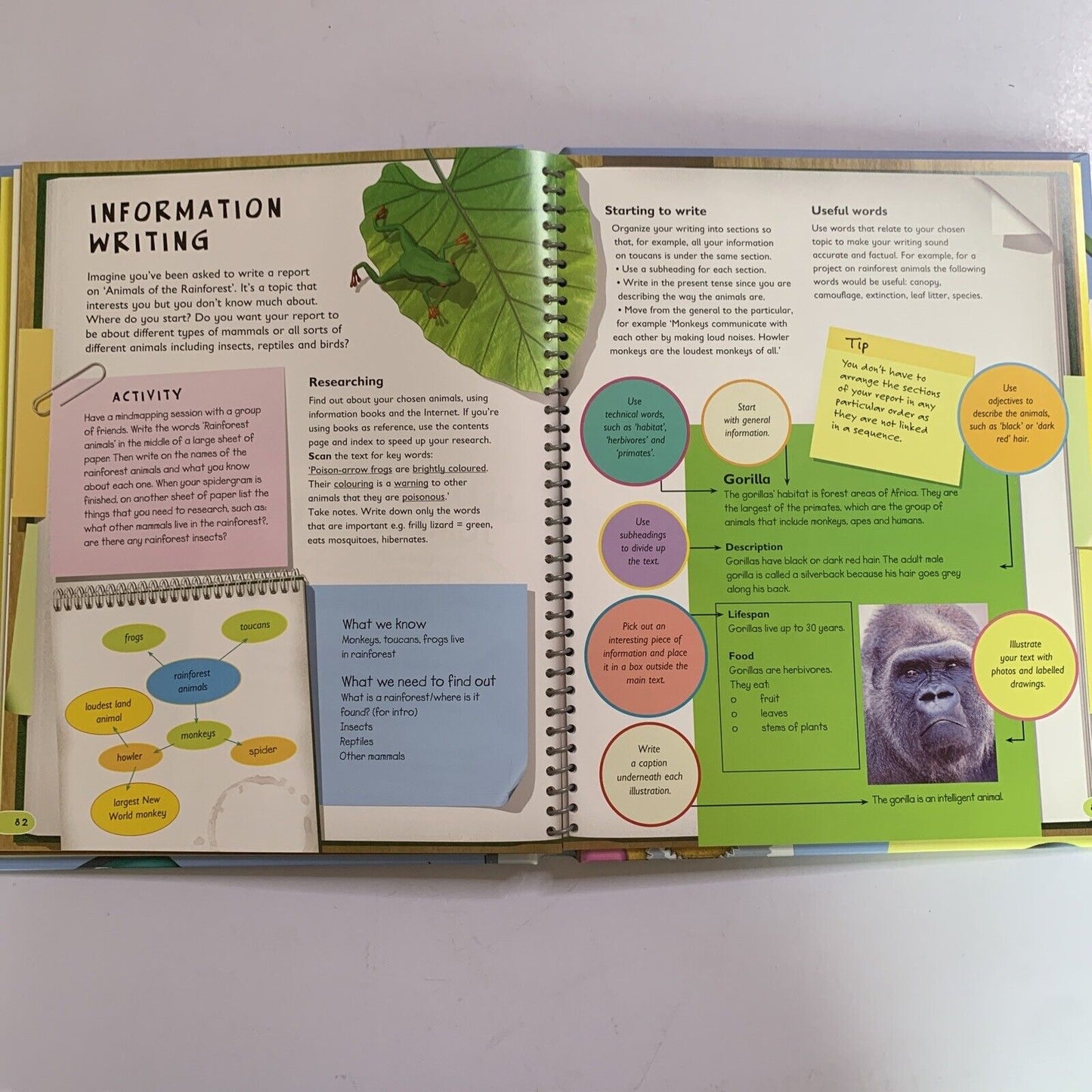 How to Write Stories, Poems, Reports, Letters and Email Hardcover Book