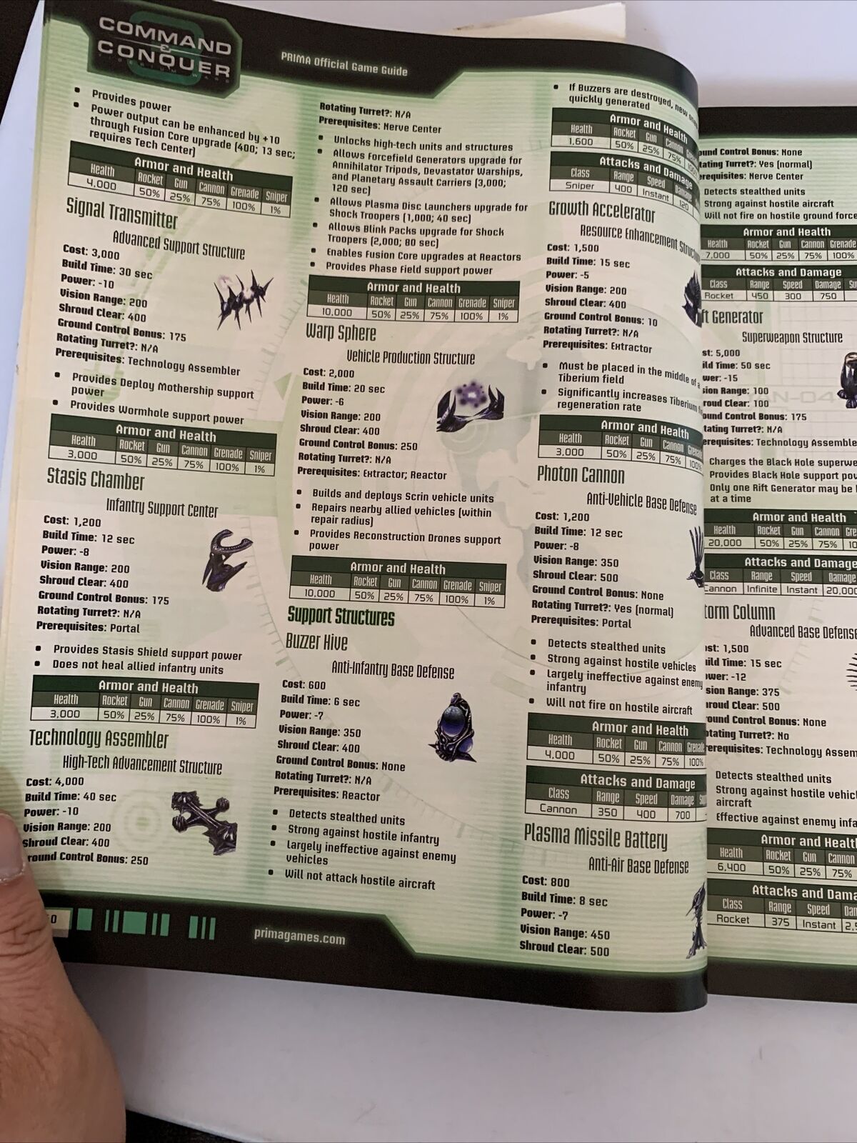 Command & Conquer 3 Tiberium Wars Prima Official Game Strategy Guide