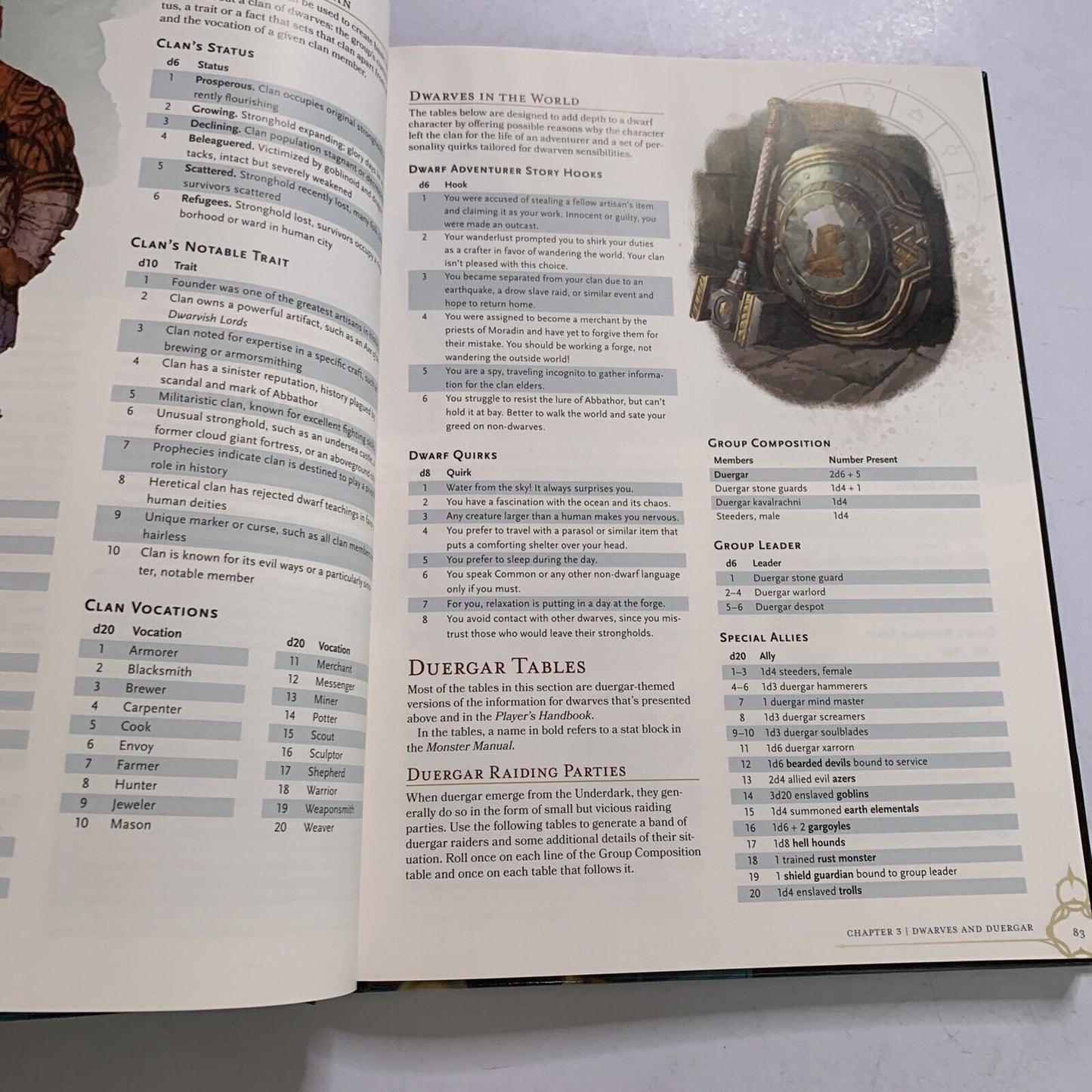 Mordenkainen's Tome of Foes Dungeons & Dragon by Wizards RPG Team Hardcover 2018
