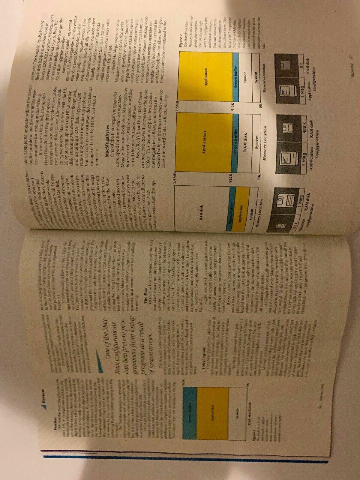 Macworld February 1986 The Apple Macintosh Vintage Magazine Rare