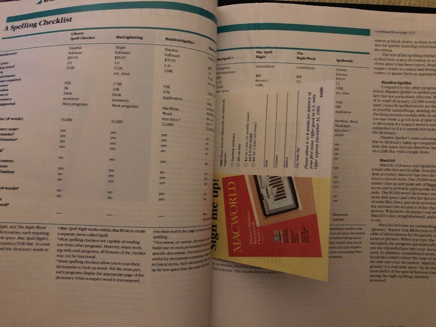 Macworld July 1986 Magazine Includes Desktop Publishing Mag  Apple Vintage Rare